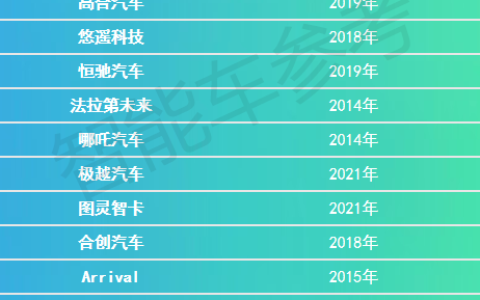 9ec9eeb6-a255-40a6-a3e2-9ae1c445359d