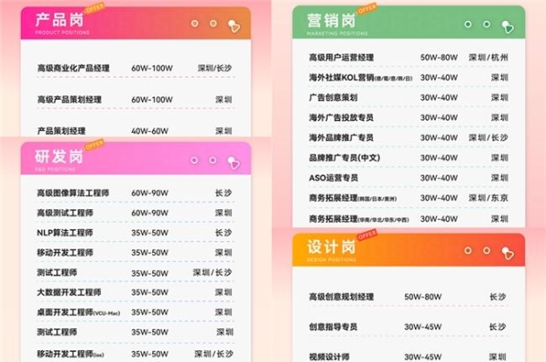 AI赛道产研人才火了！ 万兴科技春节招聘高薪进行中