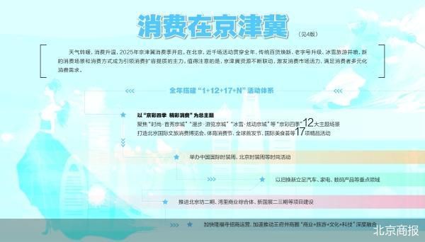 <p>企业供图</p>