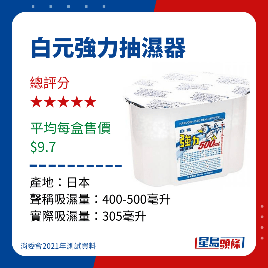 白元强力抽湿器