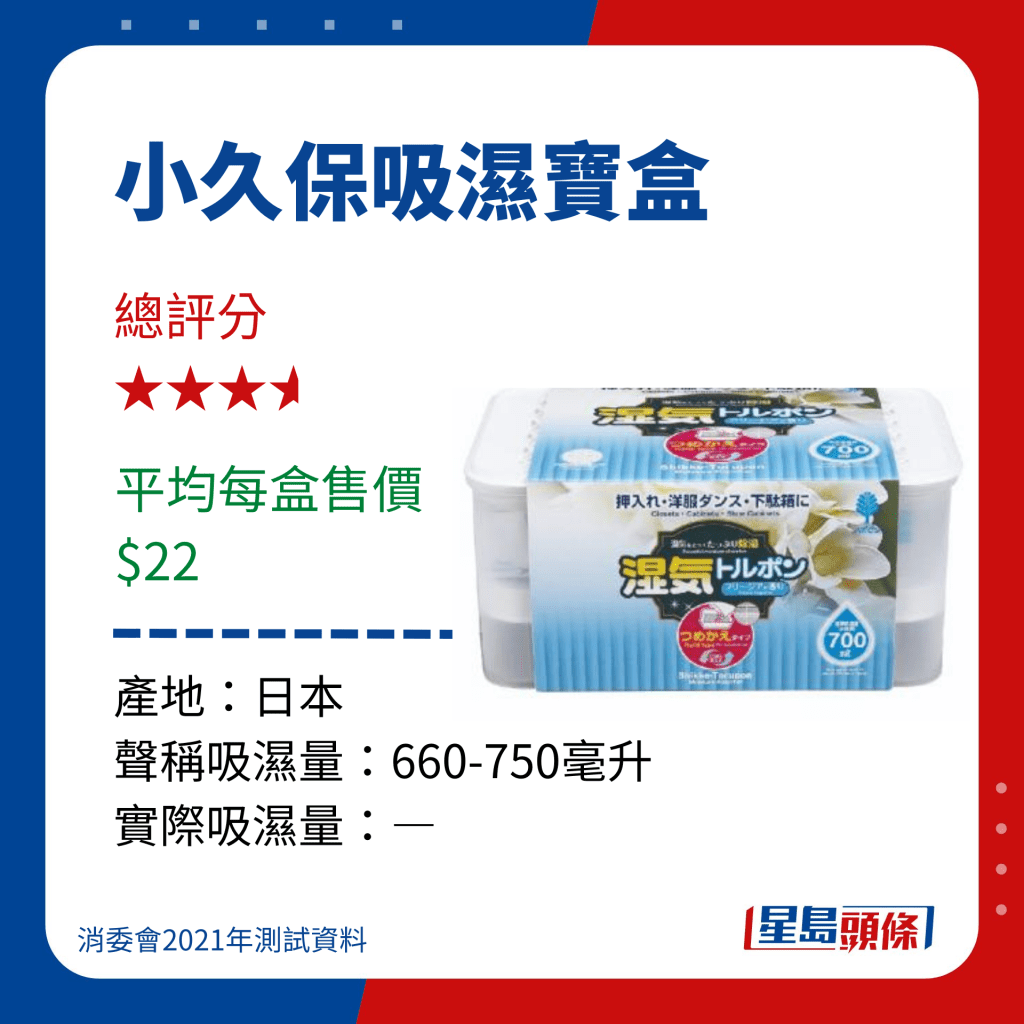 小久保吸湿宝盒