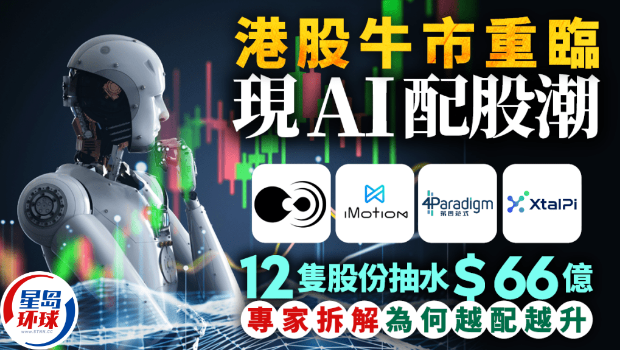 港股现AI配股潮