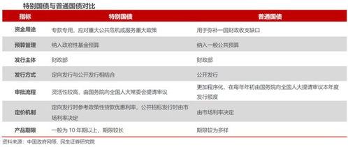 2024年大乐透长期守号策略：中奖概率最高的5注组合