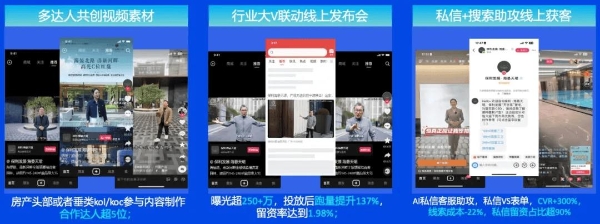  创新房产营销玩法，巨量引擎助力房企抓住线上生意机会 