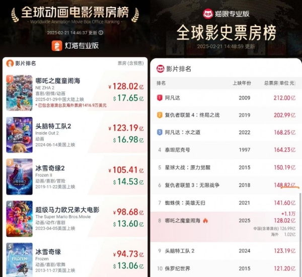  朴大叔拌饭员工上班摸鱼看电影？这家公司太会整活了！