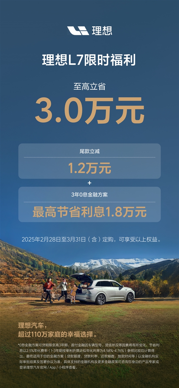 理想L系SUV限时福利来了：至高优惠1.6万外加3年0息贷
