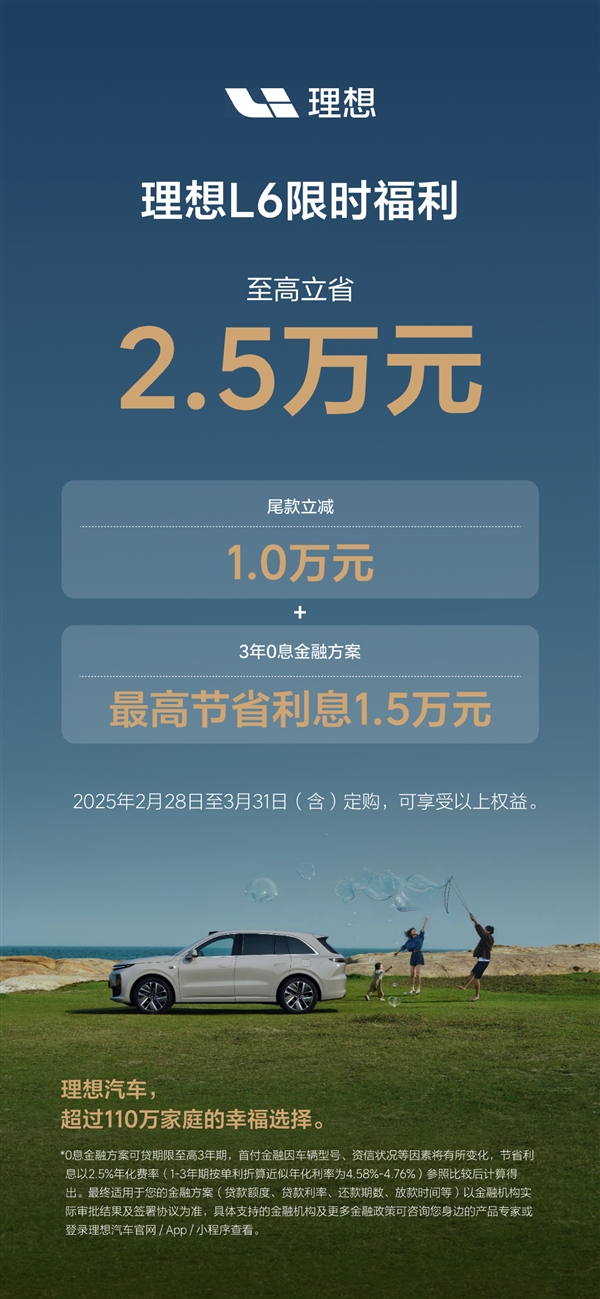 理想L系SUV限时福利来了：至高优惠1.6万外加3年0息贷
