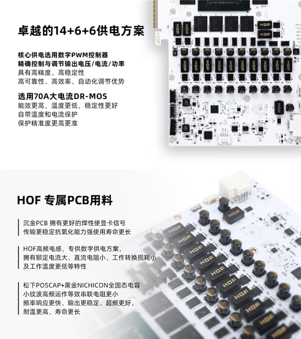 万元显卡标杆!影驰名人堂RTX 5080隆重登场:26相供电