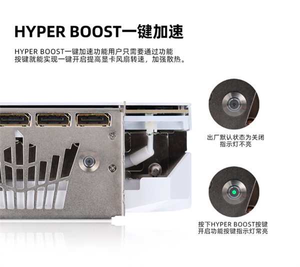 万元显卡标杆!影驰名人堂RTX 5080隆重登场:26相供电