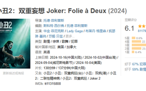 DC电影《小丑2：双重妄想》2月6日上线腾讯视频：菲尼克斯、Lady Gaga主演