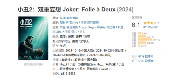 DC电影《小丑2：双重妄想》2月6日上线腾讯视频：菲尼克斯、Lady Gaga主演