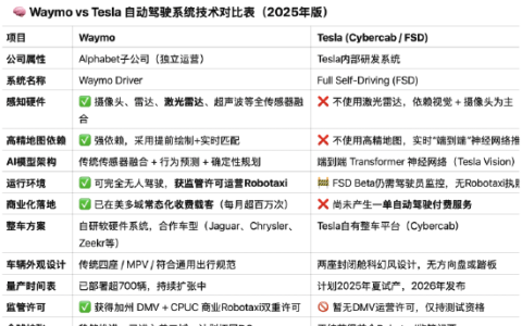 15576263-9bbd-4713-ae0b-d127e9cb9914