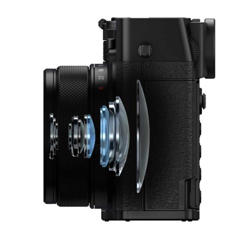 固定35mm定焦镜头等效28mm，最大光圈F4。