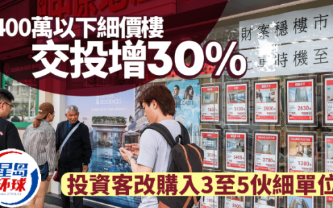 400万以下细价楼交投增30%，投资客改购3至5伙细单位