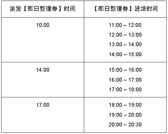 【CHIIKAWA官方限定店 即日整理券】派发详情
