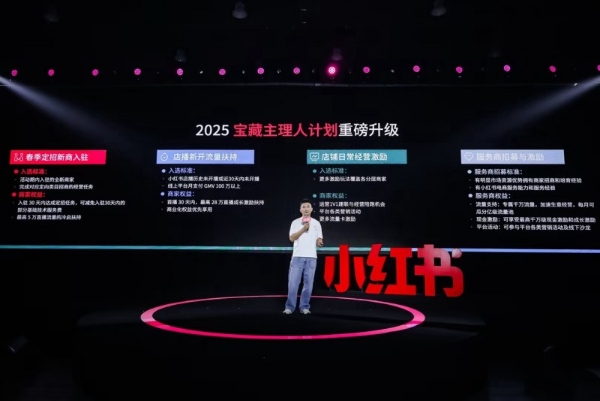 不卷低价、简单经营 广东成为小红书电商增长最迅速区域之一