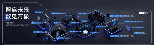 宇视亮相2025 ISLE：掀起新一轮的“智慧教育”、“高效协同”浪潮