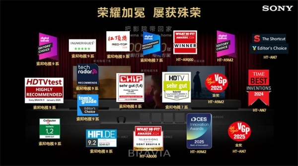 索尼电视9系荣获AWE2025艾普兰金奖，引领显示技术新高度