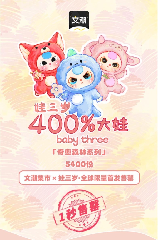 潮玩交易新纪元！中国潮玩交易市场迈入新阶段：开启“限量+正版+流通”潮玩新时代！