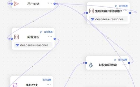 慧算账联合腾讯云接入DeepSeek，重塑财税服务新体验