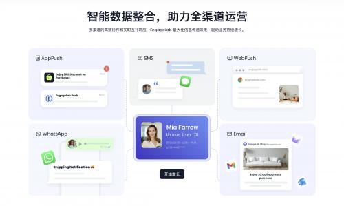 极光旗下EngageLab升级AI智能营销自动化功能，赋能企业精准增长