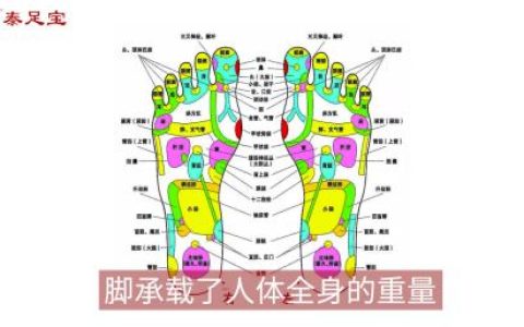 CONTENTb5775ca3b5a4b3fd