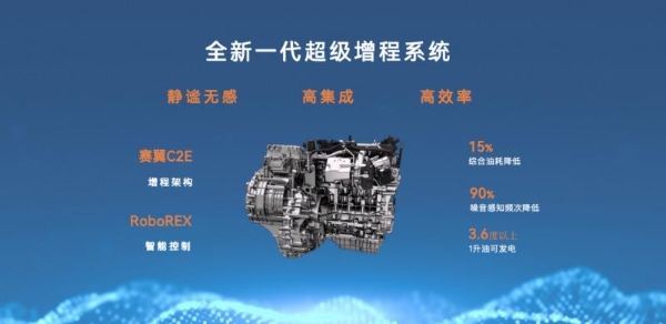  赛力斯超级增程领先技术赋能 问界汽车斩获三项“行业第一”