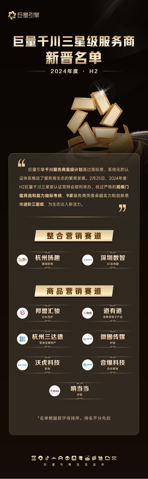 image.jpg 重磅!新晋巨量千川三星级服务商名单公布