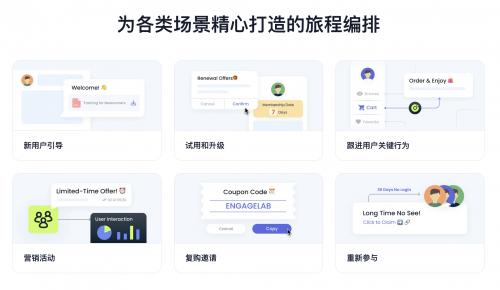 极光旗下EngageLab升级AI智能营销自动化功能，赋能企业精准增长