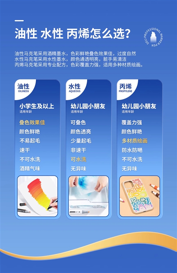 24支仅9元：得力双头马克笔/水彩笔大促（日常15元）