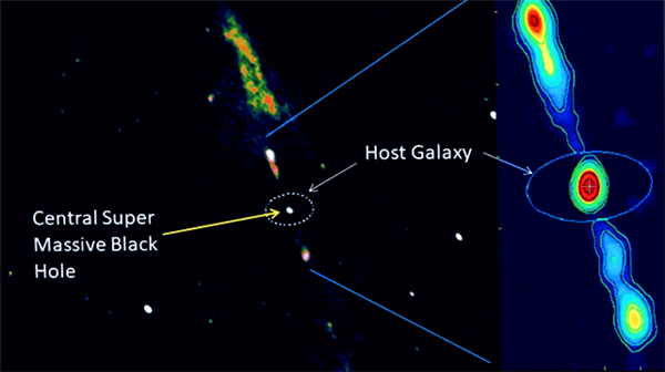 超级黑洞射出恐怖的喷流：长达500万光年 正撕裂星系