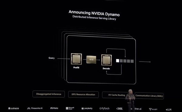 被误解的英伟达 和不被理解的黄仁勋