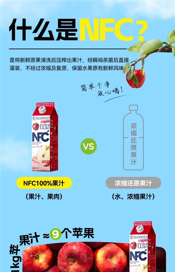 不加一滴水：摘养NFC芒果/黄桃/苹果汁1kg半价大促9.9 元