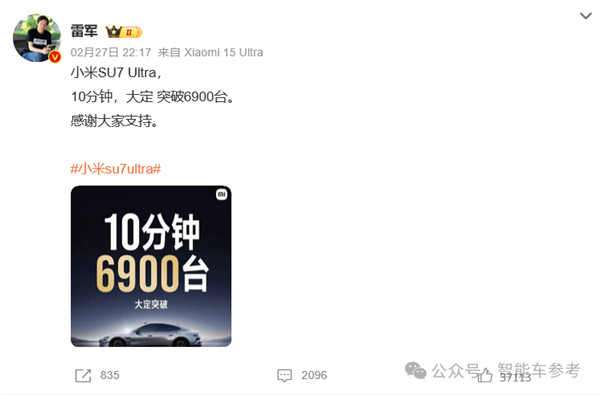股价暴涨290% 小米成为中国市值第一车企：但仍卖一辆亏4万5