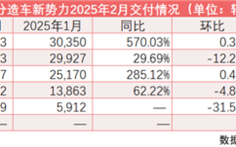 Sbe2b84ce-e9df-49a4-a24f-fbe8a8aa21da