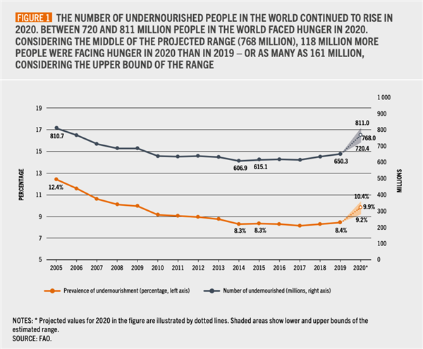 欧洲人要被“强迫”吃虫了