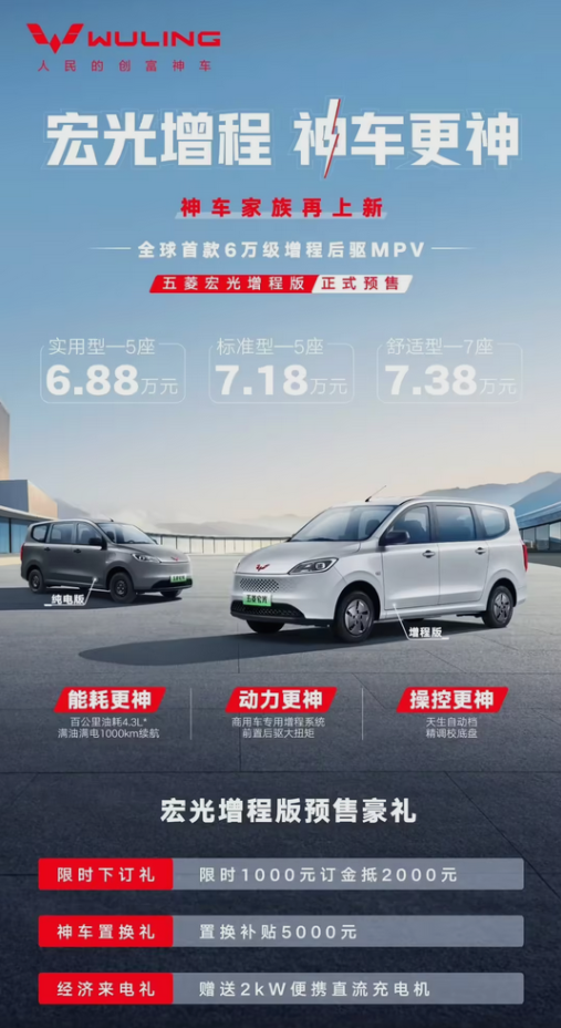 全球首款6万级增程后驱MPV！五菱宏光增程版开启预售：6.88万元起