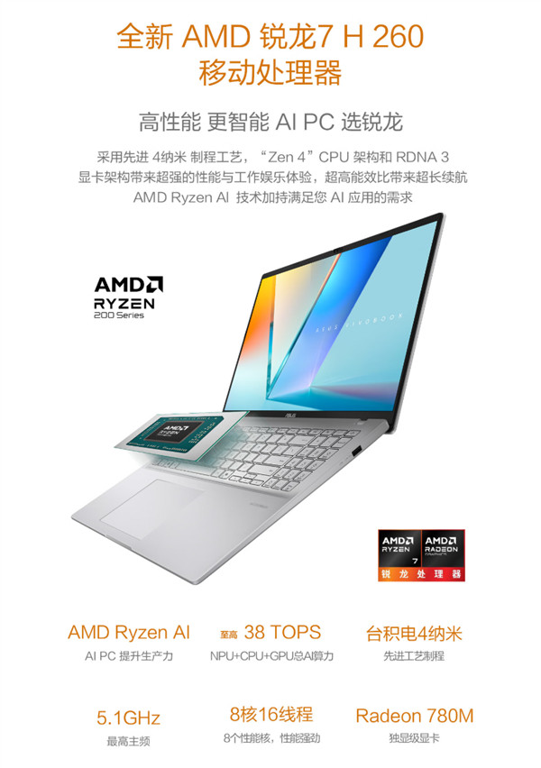 国补到手4479元起！华硕全新无畏Pro 2025轻薄本开卖：新酷睿、新锐龙