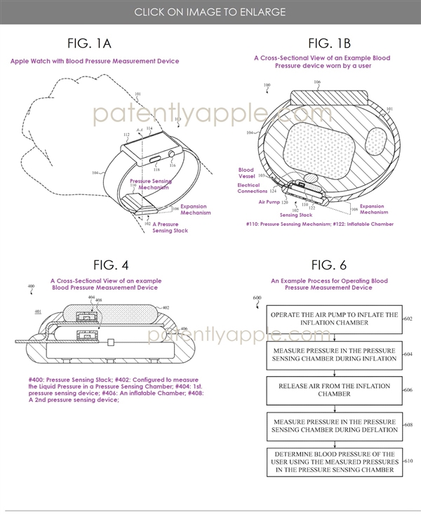 苹果获批血压监测专利：未来Apple Watch也能测血压了