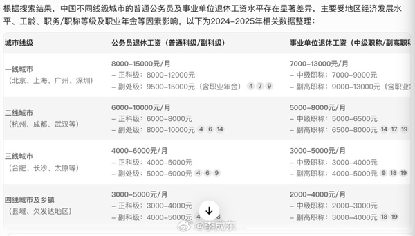京东快递小哥退休后每个月拿5350元退休金 到底是什么水平