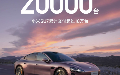 小米SU7交付再创新高！累计已超18万台