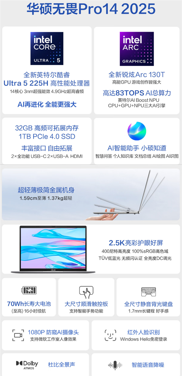 国补到手4479元起！华硕全新无畏Pro 2025轻薄本开卖：新酷睿、新锐龙