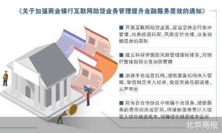 收缩助贷攻坚自营 银行互联网贷款迎变