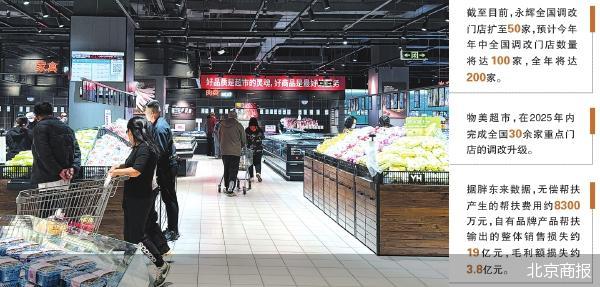 “胖改店”退热 供应链难题未解