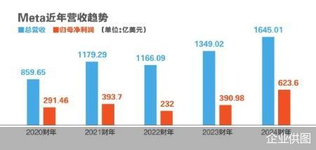 企业供图