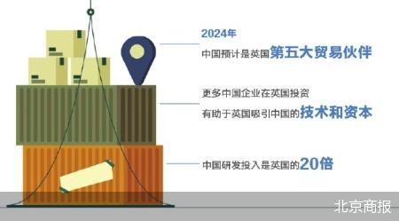 英国拒绝与中国脱钩