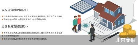 房贷业务“甲方乙方”身份对调