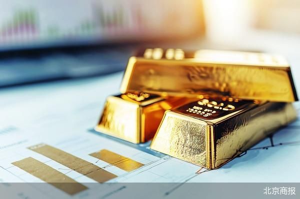 金价大涨大跌