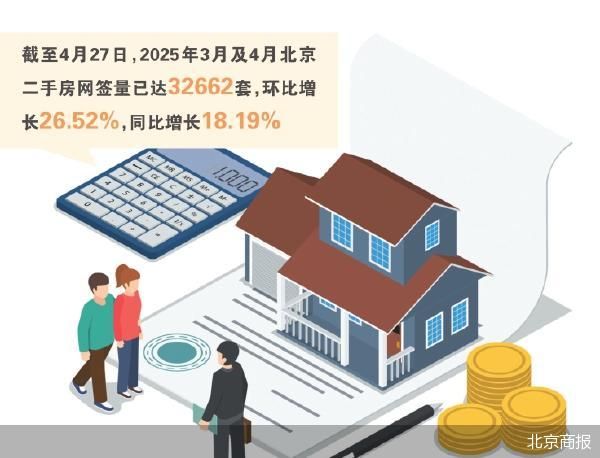 优质二手房源成交周期最快缩短至3天