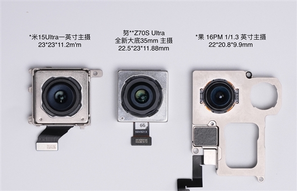 倪飞称35mm已成为行业的共同选择!努比亚Z70S Ultra摄影师版本月发布:搭载第五代35mm高定光学